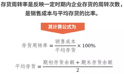 财务比率分析法入门（二） 聚焦营运能力，以国内旅游业务为例