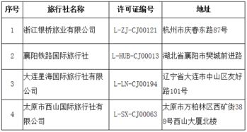 文化和旅游部取消7家旅行社出境游业务资质
