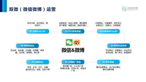 后疫情时代国内旅游景区营销突围 困境中的破局之道